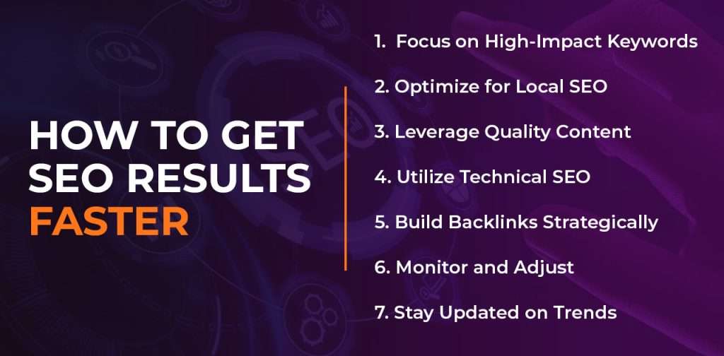 How to get SEO Results Faster