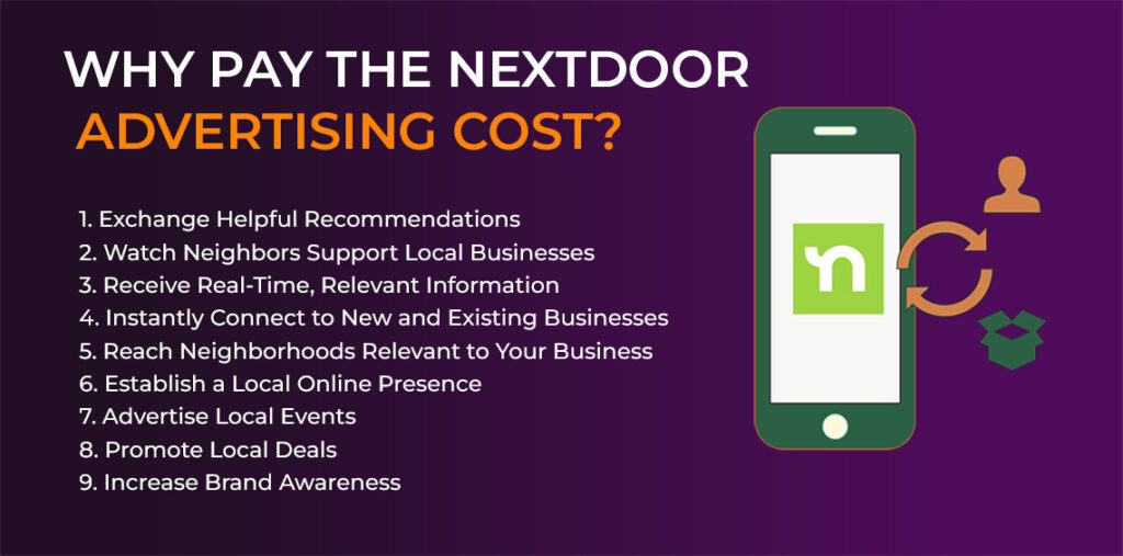 Why Pay the Nextdoor Advertising Cost?
