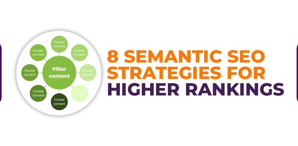 8 Semantic SEO Strategies For Higher Rankings