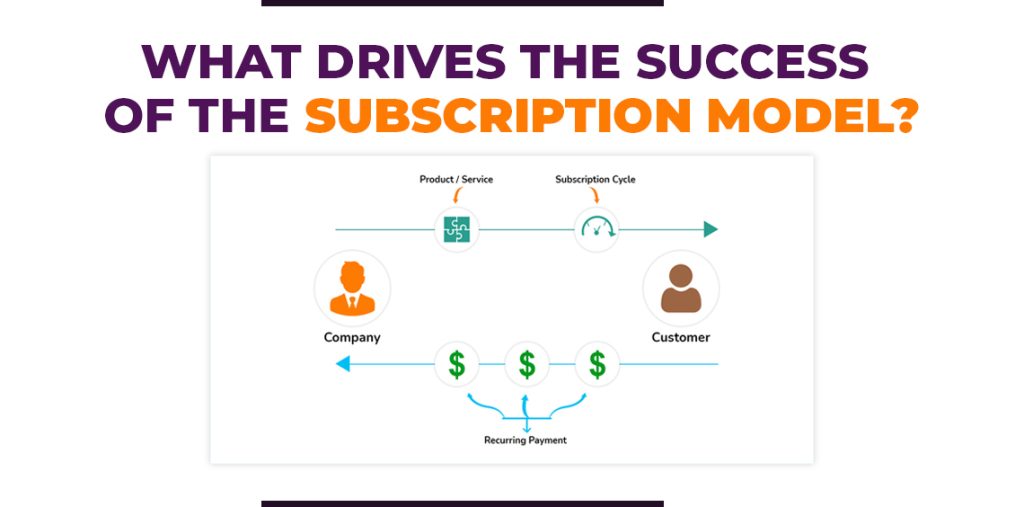 What Drives the Success of the Subscription Model?