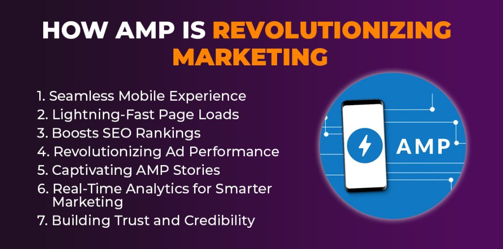 How AMP Is Revolutionizing Marketing
