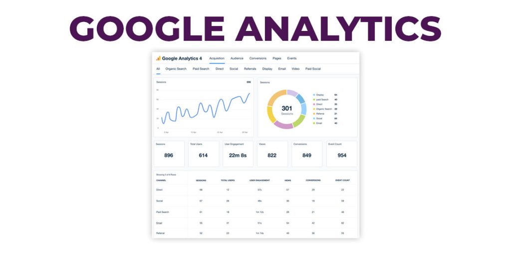 Google-Analytics 